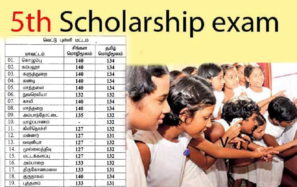 Read more about the article 2025ஆம் ஆண்டுக்கான ஐந்தாம் தர புலமைப்பரிசில் பரீட்சை வெட்டுப்புள்ளிகள் வெளியீடு