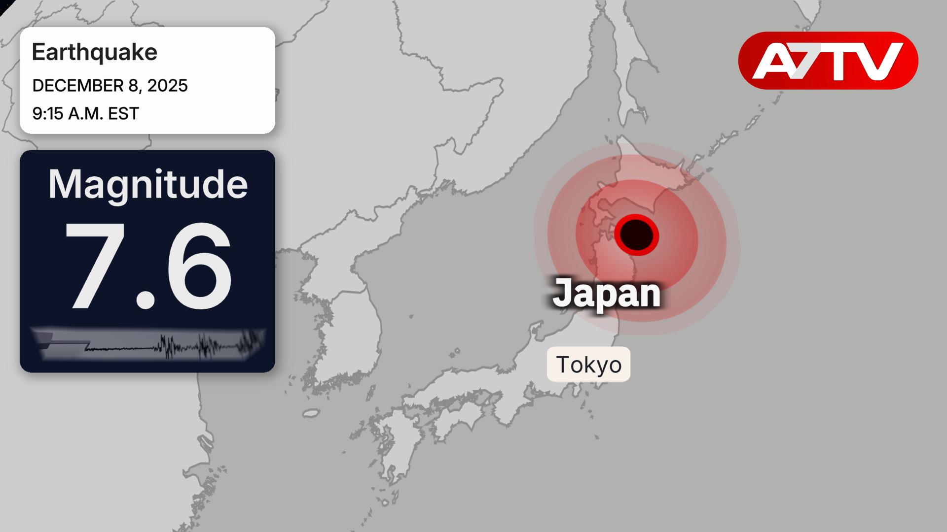 Read more about the article ஜப்பானில் சக்திவாய்ந்த நிலநடுக்கம்:விடுக்கப்பட்டுள்ள சுனாமி எச்சரிக்கை